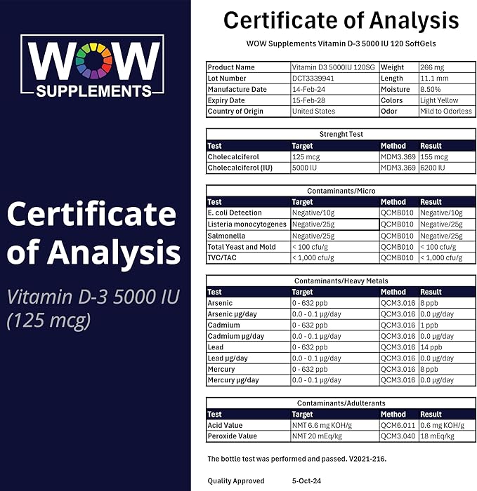 WOW Supplements Vitamin D3 5000 IU Softgels 125 mcg - Vitamin D3 5000IU Supplement for Strong Bones and Immune Support - Non-GMO Gluten Free Vitamin D 5000 IU - VIT D3 5000 IU Softgels - 120 Count