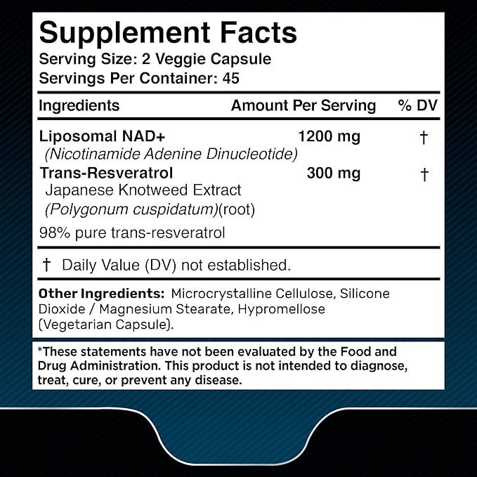 WELLNESS LABSRX Resveratrol Capsules 10000 - NAD+ Supplement Capsules 1500mg | Bundle