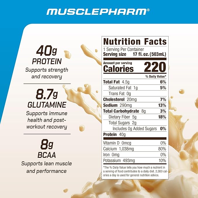 MusclePharm Combat Ready High Protein Shakes Ready to Drink 40g Protein 8g BCAAs 8.7g Glutamine 5g Fiber No Added Sugar Gluten Free Vanilla Ice Cream 17 Fl Oz (Pack of 12)