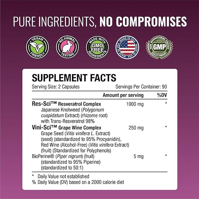 Approved Science® Resveratrol - 1000 mg of Trans Resveratrol - 250 mg of Polyphenol - 98% Purity Level - Includes Bioperine® - 380 Vegan Friendly Capsules - 2 Bottles