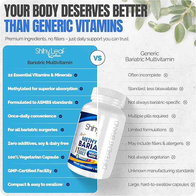 Shiny Leaf Methylated Bariatric Multivitamin with Iron 45mg – Once Daily Capsule Made in USA ASMBS Compliant Bariatric Vitamins for Gastric Bypass &amp Gastric Sleeve for Men &amp Women – (90 Cou