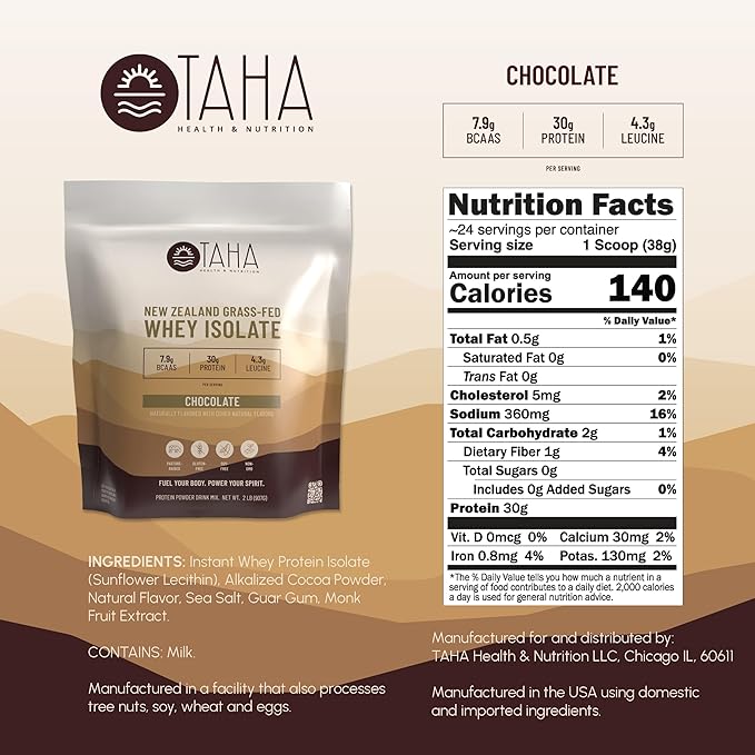 Taha Health &amp Nutrition Chocolate Whey Protein Isolate Powder 30g Protein 7.9g BCAAs 4.3g Leucine | New Zealand Free-Range Grass-Fed Dairy | Gluten-Free Keto Kosher | 2LB ~24 Servings