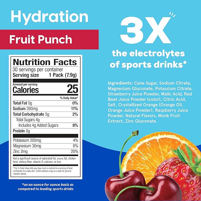 HYDRANT - Hydrate Electrolyte Powder Fruit Punch Flavor 30 Rapid Hydration Individual Stick Packs - Low Sugar Drink Mix for Daily Use Travel &amp Workouts