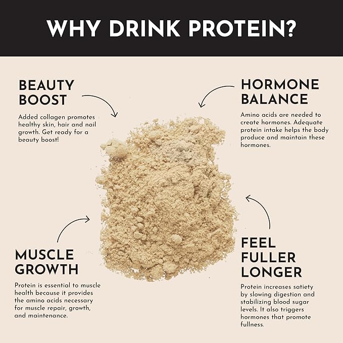 JUST INGREDIENTS Chai Protein Powder – 30-Serving Blend with 100% Grass-Fed Whey &amp Organic Plant Proteins – Warm Spice Flavor with Cinnamon Ginger &amp Cardamom – Supports Muscle Recovery Energ