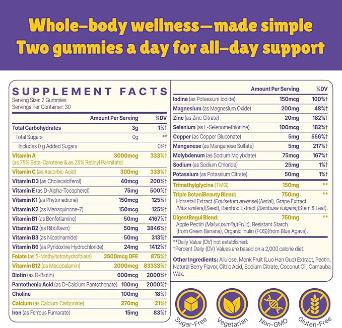 33-in-1 Methylated Multivitamin Gummies for Women – MTHFR Supplement Contains Methylated B Complex B12 (Methylcobalamin) Folate (5-MTHF) TMG and Vitamins A C E &amp K – 2 Pack
