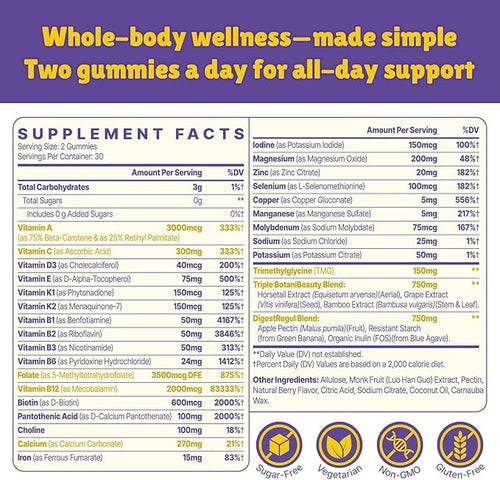 33-in-1 Methylated Multivitamin Gummies for Women – MTHFR Supplement Contains Methylated B Complex B12 (Methylcobalamin) Folate (5-MTHF) TMG and Vitamins A C E &amp K – 2 Pack