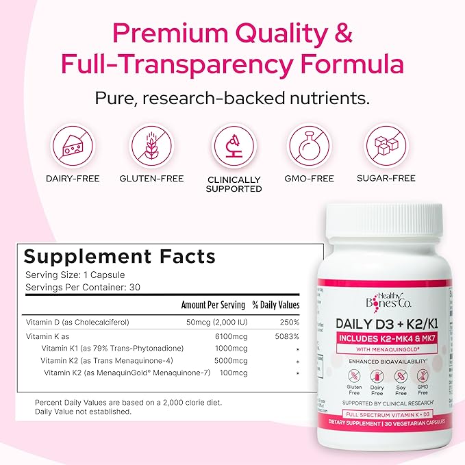 Premium D3 K2 - Full Spectrum Vitamin D3 K2 2000 IU D3 + MK7 + MK4 + K1 Daily D3 K2 &amp K1 Supplements - Vitamin D Supports Calcium Absorption for Strong Bones &amp Immune Health - 30 Capsules