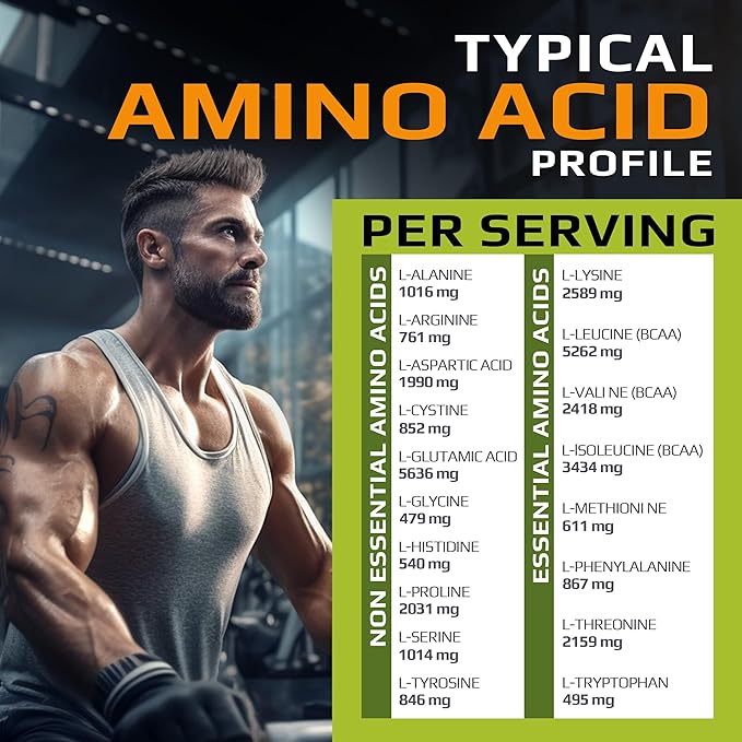 MFL 100% Isolate Protein l 30g of Protein l 12g Amino Acids l Keto Friendly l Low Carbs l 5 lbs. (Vanilla Bean)