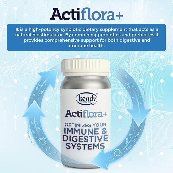 Kendy Actiflora Probiotic + Prebiotic &amp Synbiotic Capsules – Advanced Formula w/L. bulgaricus for Digestive Health &amp Gut Balance – 45 Billion CFU Daily Supplement - 300 Capsules (3 Packs)