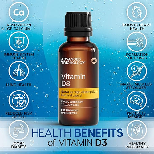 Advanced Trichology Vegetarian Liquid Vitamin D3-5000 iu High Absorption - 1000 iu per Drop - 6 Month Supply - Gluten Free 365 VIT D - 1 Fluid Ounce (Pack of 1)