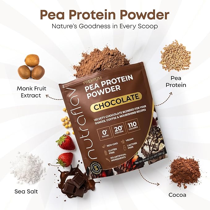 Vegan Chocolate Protein Powder - Plant Based Pea Protein Powder - 20g Protein Per Serving with 5 Ingredients - Iron-Rich Easy to Digest - No Added Sugar - Great for Shakes &amp Smoothies - 20 Servin