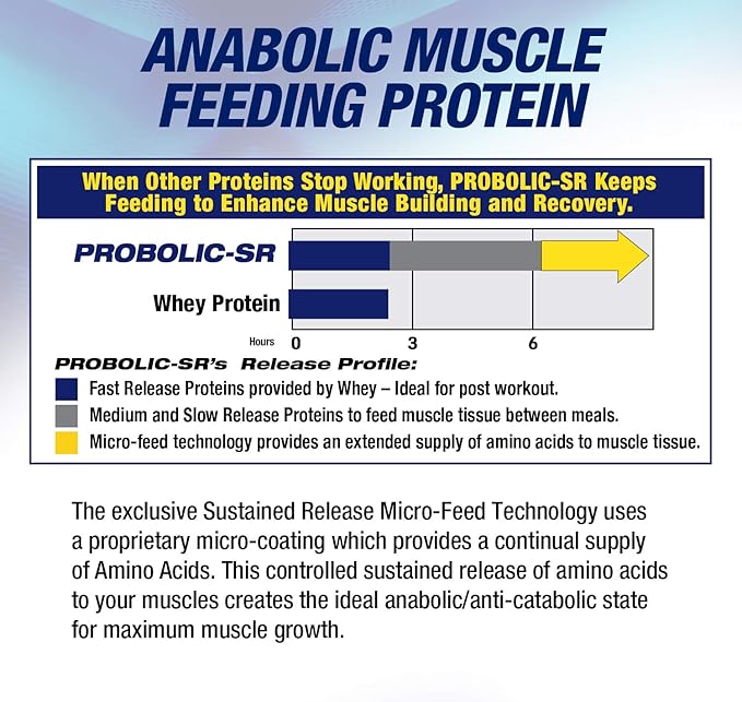 Maximum Human Performance Probolic-SR Sustained Release Protein Powder 24g Protein BCAAs Glutamine Arginine Pre-Workout Post-Workout Nighttime Protein 2lbs 26 Servings Cookies &amp Cream