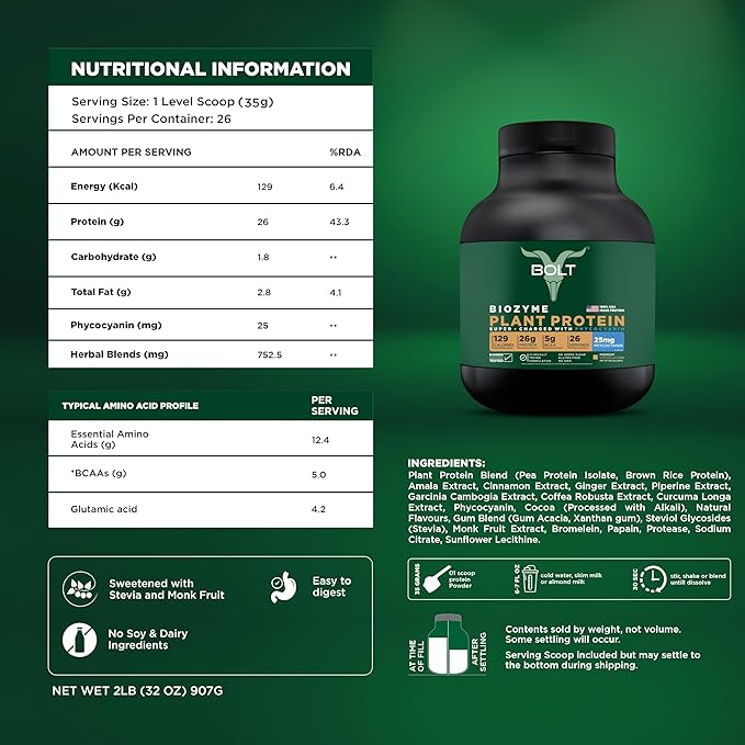 Bolt Biozyme Plant Protein | Vegan Protein with Superfood Phycocyanin and Ayurvedic Herbs | Complete Amino Acid Profile for Muscle Support and Recovery | 2Lb/32oz 26 Servings | Piedmont Chocolate