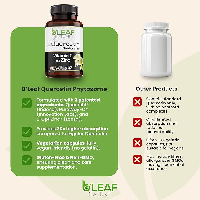 B'LEAF NATURE Quercetin Phytosome 120 Capsules – 1000mg High Absorption Quercetin with Vitamin C and Zinc – Non-GMO Vegetarian Quercetin Supplement for Immune Energy and Seasonal Support