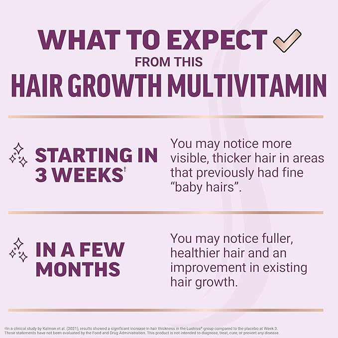 Force Factor Hair Growth Accelerator Multivitamin for Women &amp Men with Lustriva Biotin Horsetail &amp Vitamins A B12 C D &amp E for Thicker Hair Healthier Skin &amp Nails + Saw Palmetto