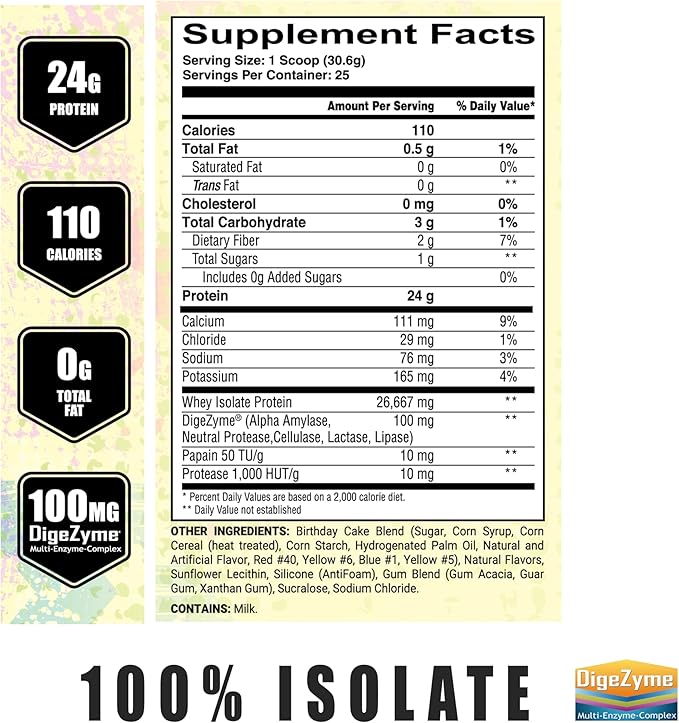 UXO Supplements: Post ISO 100% Protein Isolate 24g of Protein Amazing Flavors Smooth Consistency Digestive Enzymes 25 Servings. (Blueberry Cobbler)