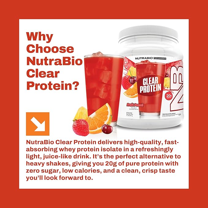 NutraBio Clear Protein Powder Fruit Punch - 20 Servings 20g Clear Whey Protein Isolate 0 Sugar 0g Lactose Refreshing Fruit Flavors GLP1 Support - Bone Health - Muscle Post Workout Recovery