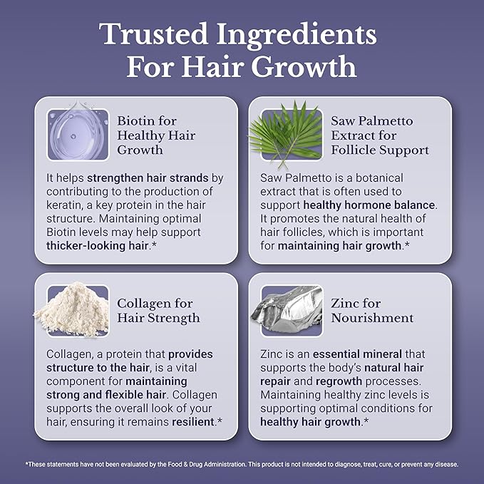 Hair Switch - Supplements for Hair and Scalp - Biotin Zinc Selenium and More - Hair Activation Formula for Men and Women 1 Bottle
