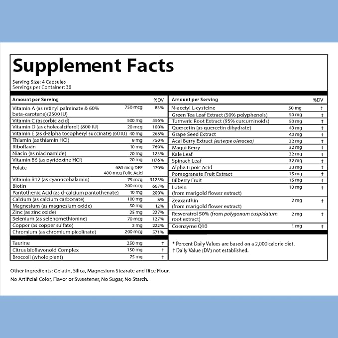 Doctor's Advantage Daily Shield Multivitamin with Green Tea Extract &amp Bilberry | 120 Non-GMO Capsule Antioxidant Supplement to Fight Free Radical Damage &amp Support Immune System