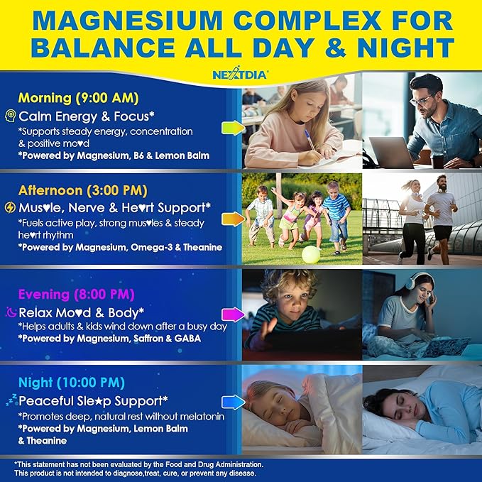 Magnesium Glycinate Gummies + Omega-3 Saffron for Kids 6+ &amp Adults Kids Focus Calm Magnesium Gummies Sugar Free Triple Magnesium Complex 500mg/250mg - Glycinate Malate Taurate Theanine