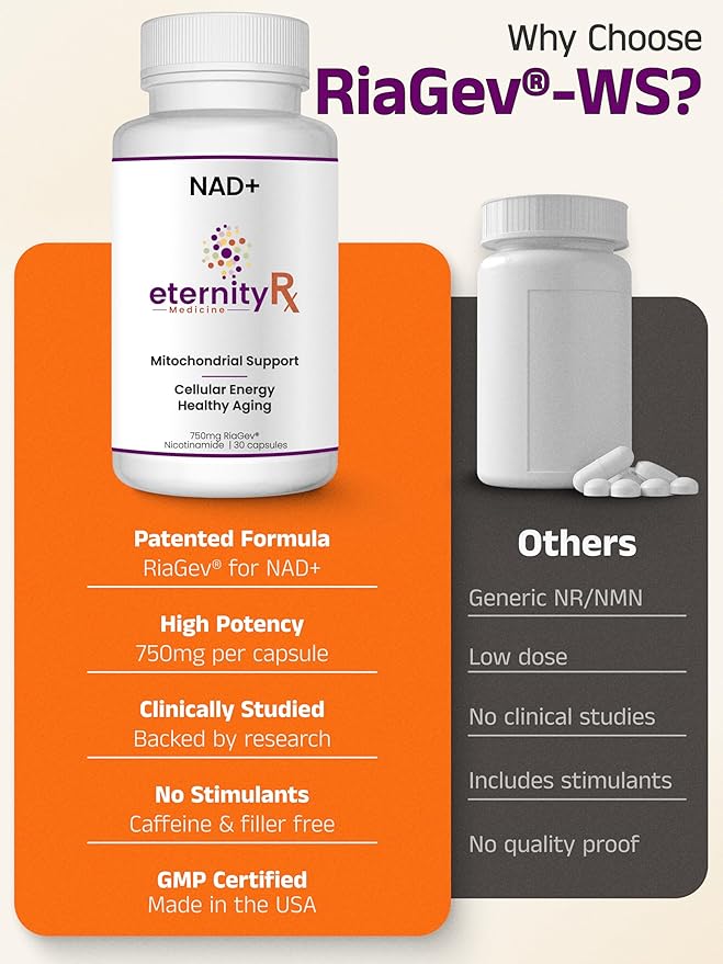 NAD+ Supplement with RiaGev®-WS™ – 750mg Ribose + Nicotinamide Ascorbate Complex – 30 Capsules – Mitochondrial Energy Healthy Aging &amp Detox – by Eternity Medicine