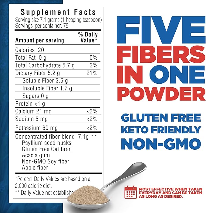 Yerba Prima Daily Fiber Formula - 20 oz Powder - Unflavored Concentrated Blend of Soluble/Insoluble Psyllium Seed Husks Acacia Gum Apple Fiber for Bulk - Dietary Bulking Supplement - Regularity