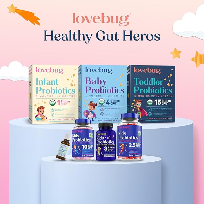 Lovebug Kids Probiotic Powder with Prebiotic Fiber - Toddler Immunity Support &amp Constipation Relief - USDA Organic Probiotics for Childrens Gut &amp Digestive Health (Ages 1-4) - 30 Pack (Unflavo