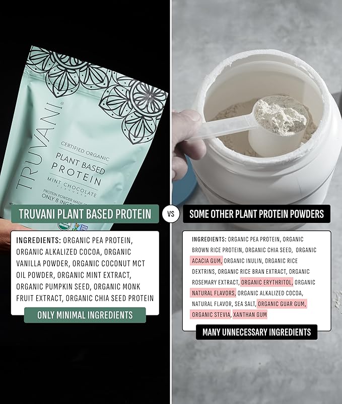 Truvani Vegan Pea Protein Powder | Mint Chocolate | 20g Organic Plant Based Protein Per Serving | 20 Servings | Keto | Gluten &amp Dairy Free | Low Carb | No Added Sugar