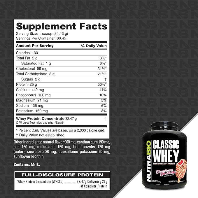 NutraBio Classic Whey Protein Powder - No Fillers Artificial Colors Preservatives - Low Glycemic Index - Strawberry Shortcake 5 Pounds