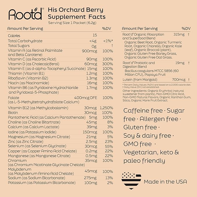 Root'd Multivitamin Powder with 3X Electrolytes for Men - 24 Vitamins &amp Minerals 3X Electrolytes 9 Superfoods Probiotics &amp Enzymes Sugar-Free Multivitamin &amp Hydration | 24 Packets