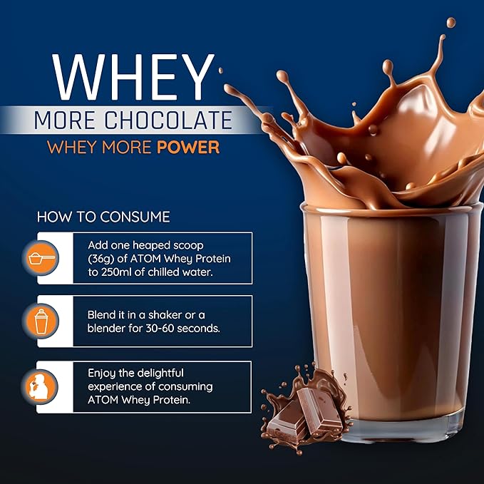 AS-IT-IS Atom Whey Protein 2kg/70.5 Oz With Digestive Enzymes | Usa Labdoor Certified for Accuracy &amp Purity | Double Rich Chocolate Flavor | 27g Protein | 5.7g Bcaaâ