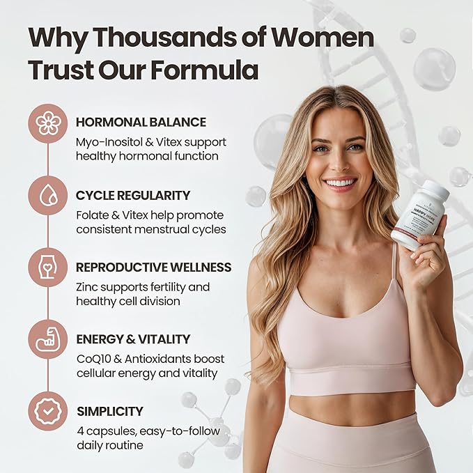 VITASEI Happy Hope Women’s Fertility Complex – Fertility Supplements for Women with Myo-Inositol Vitex &amp CoQ10 – Hormonal Balance &amp Ovulation Support – for Cycle Regularity &amp Energy – 120