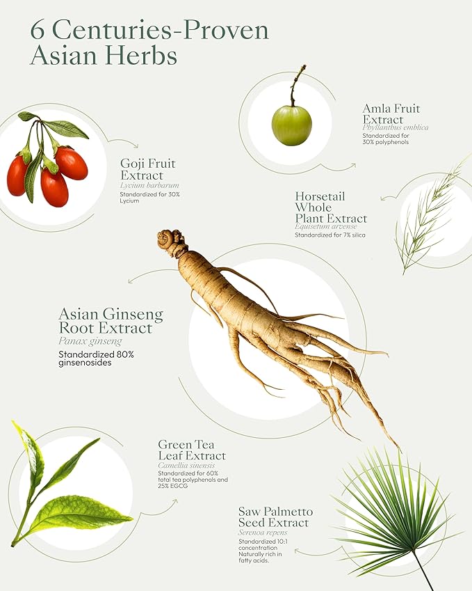 Hair Skin &amp Nails Gummies - 6000 mcg Biotin Vitamins &amp Minerals Supplement - Plant-Based Vegetarian No Artificial Flavors - Ginseng Herbs Gummy - 60ct