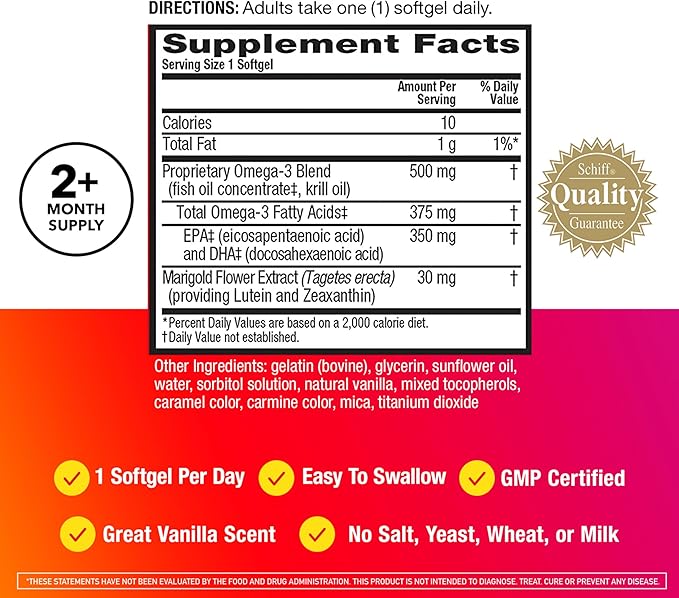 MegaRed Omega-3 Blend Total Body + Refresh 500mg Softgels (65 Count in a Bottle) Easily Absorbed Krill Oil to Support Your Heart Joints Brain &amp Eyes