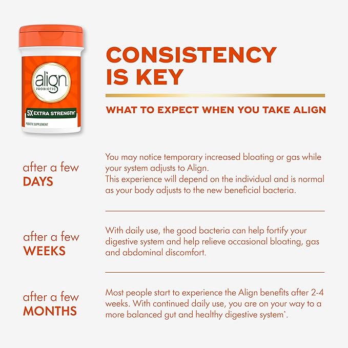 Align Probiotic Extra Strength Probiotics for Women and Men Probiotics for Men Probiotic Capsules have 5X CFUs 42 Capsules