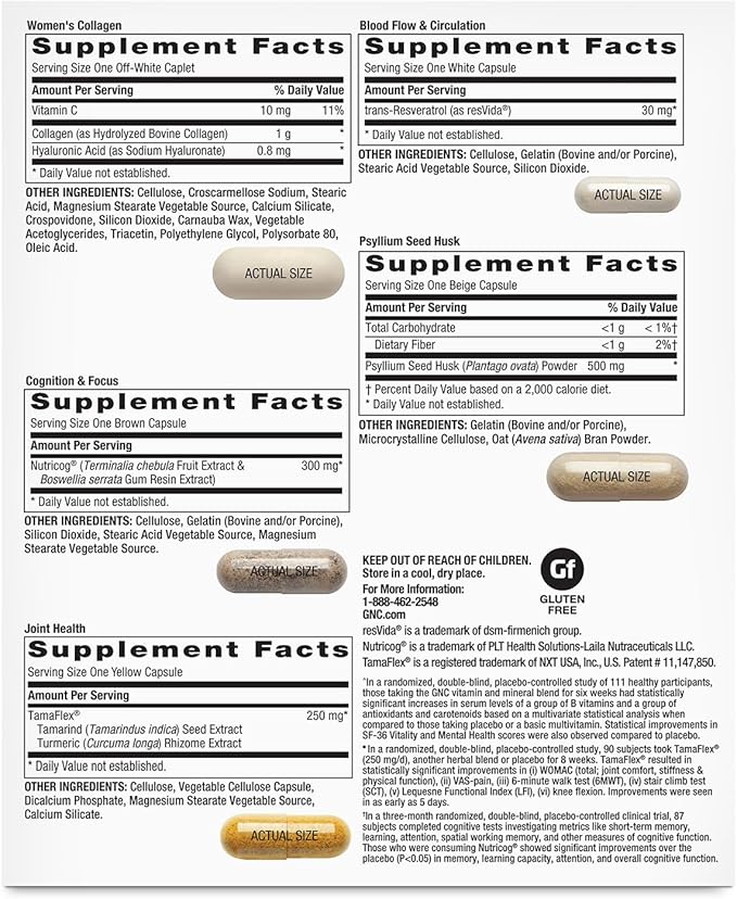 GNC Whole Body Vitapak Program Ultra Premium Proven Multivitamin Blend 7 in 1 Formula 30 Servings