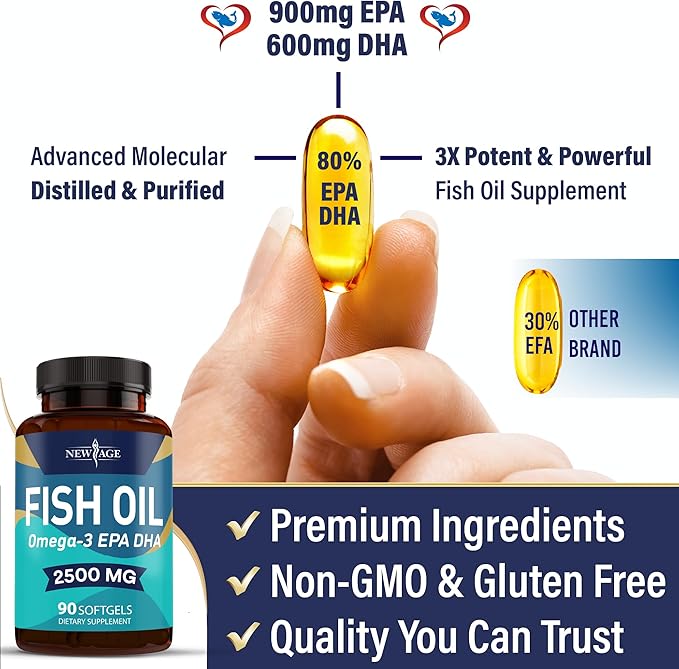 NEW AGE Omega 3 Fish Oil 2500mg Supplement Non GMO - EPA DHA Fatty Acids Gluten Free (180 Softgels (Pack of 2))