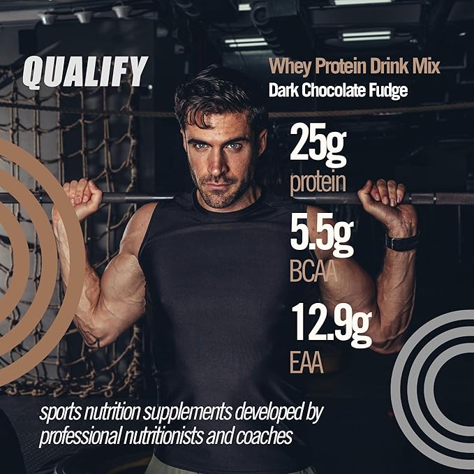 Creamy French Vanilla + Dark Chocolate Fudge Whey Protein Bundle – Gluten-Free Kosher Post-Workout