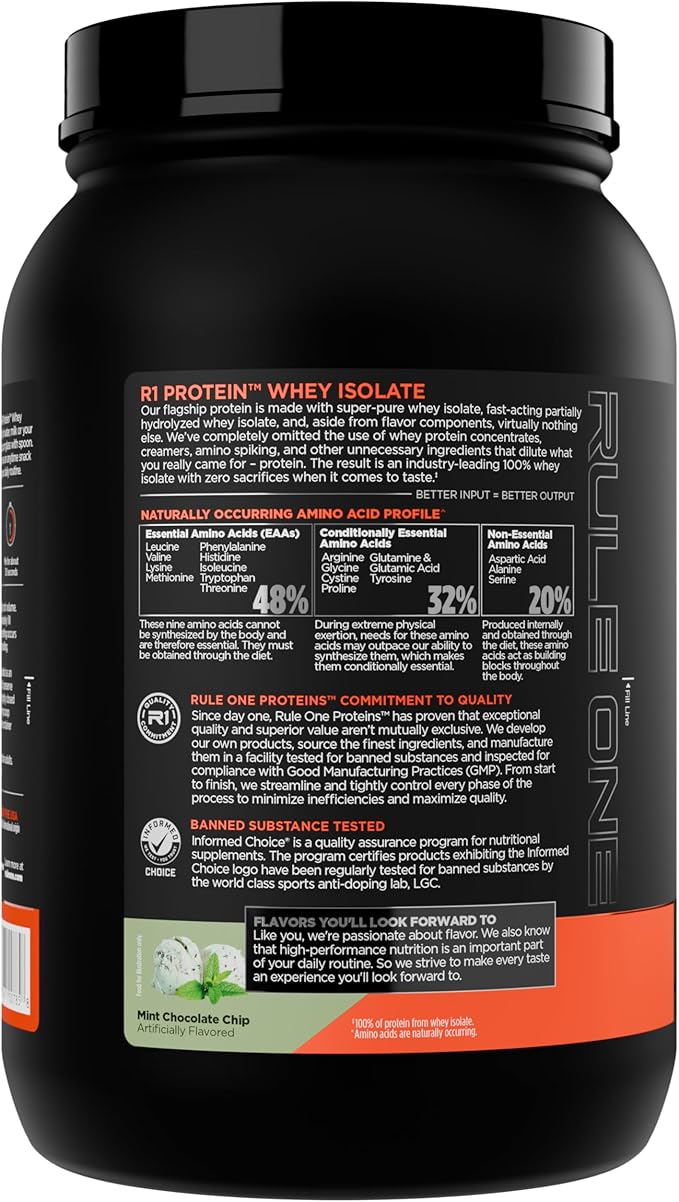 Rule 1 R1 Protein Whey Isolate - with 25g Protein &amp 6g BCAA Exclusively from Isolated &amp Hydrolyzed Sources for Workout Recovery (2 Pounds* Mint Chocolate Chip)