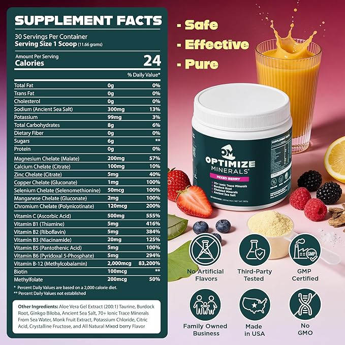 Optimize Minerals Multi Mineral - New Look Same Daily Formula – Magnesium Electrolytes &amp Trace Mineral Supplement Powder - Gluten Free Vitamins Drink - Mixed Berry 30 Servings
