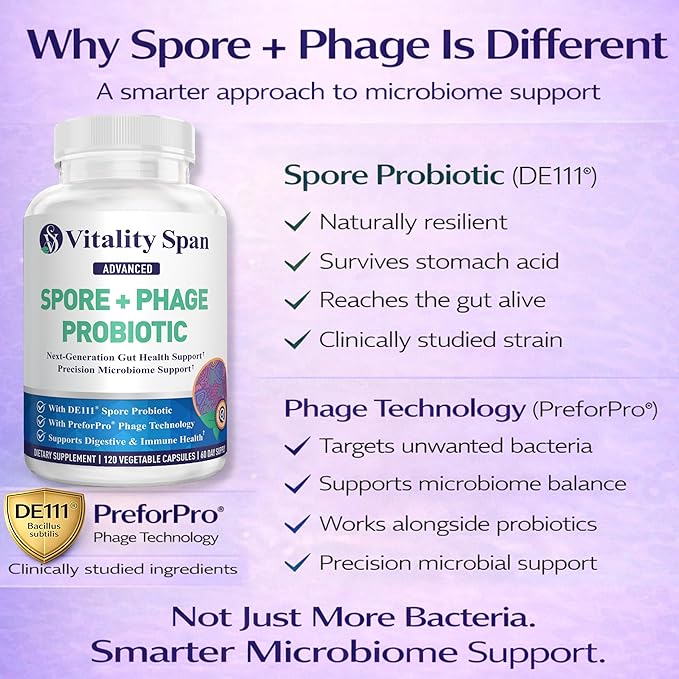 Spore Probiotic Capsules for Women &amp Men Bacillus Subtilis + Advanced Phage – Gut Health &amp Digestive Comfort Shelf-Stable Survives Stomach Acid – 120 Delayed Release Capsules