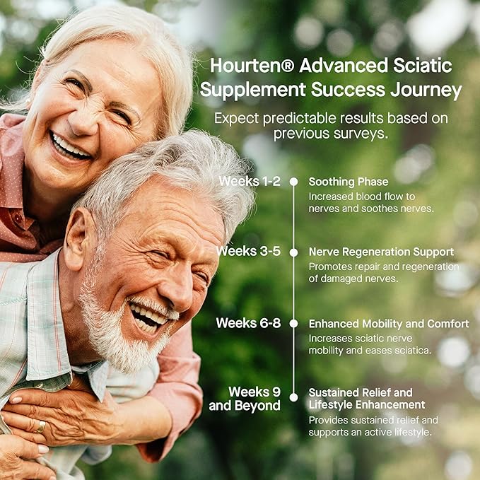 Advanced Sciatic Nerve Support Relief: Alpha Lipoic Acid - 18 in 1 Sciatica Supplements - Vitamin B Complex - Made in USA (360 Count (Pack of 1))