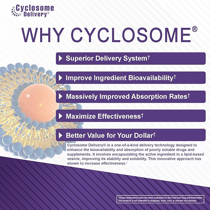 EAS Experimental and Applied Sciences COQ-10 200mg | Antioxidant Supporting Heart Health &amp Energy Production | Gluten Free Non GMO | Better Absorption with Cyclosome Delivery | 120 Tablets