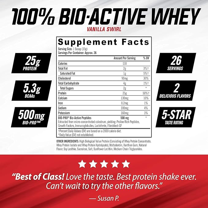 iSatori Bio-Active Whey Protein Powder - Vanilla Swirl (30 Servings) &amp iSatori Classic Blender Bottle (Clear Bottle with Red Top)