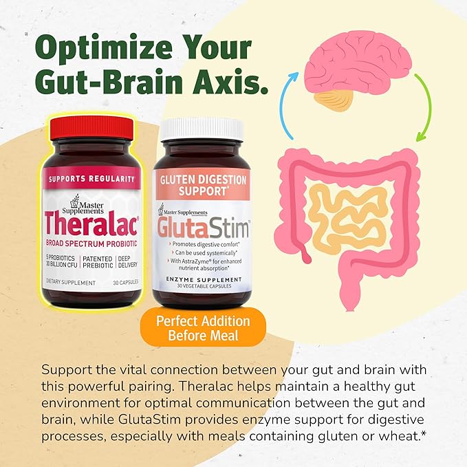 Master Supplements Theralac - 30 Capsules Pack of 3 - Multi-Strain Probiotic for Optimal Gut Health + Gas &amp Bloating Relief - Gluten Free - 90 Servings