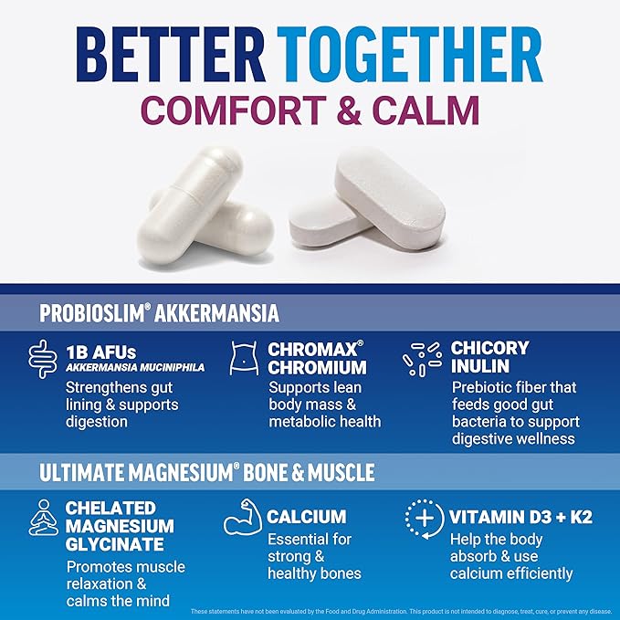 Force Factor Akkermansia Probiotics &amp Postbiotics with 1 Billion AFUs Akkermansia Muciniphila Prebiotics &amp Chromax Chromium Ultimate Magnesium Glycinate Bone Strength 120 Tablets