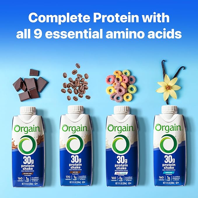 Orgain 30g High Protein Shake Dairy Isolate Milk Protein Fruity Cereal 5g BCAAs &lt1g Sugar Per Serving Meal Replacement Ready to Drink Keto Friendly Gluten-Free 11 Fl Oz (Pack of 12)