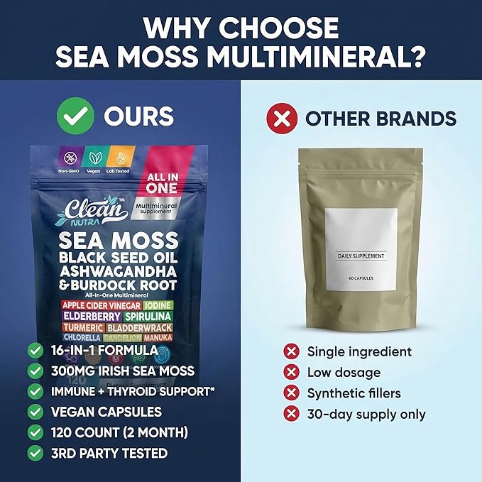 Clean Nutraceuticals Sea Moss Black Seed Oil Ashwagandha Turmeric Bladderwrack Burdock &amp Vitamin C Vitamin D3 with Elderberry Manuka Dandelion (120 Count (Pack of 1))