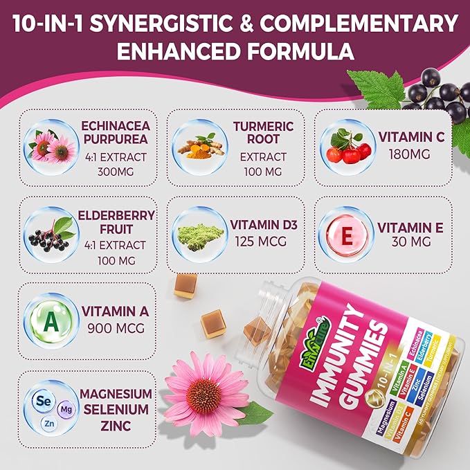 10 in 1 Immune Support Supplement Gummies w/Echinacea Elderberry Vitamin C and Zinc Selenium Vitamin D3 5000IU Magnesium Daily Immune Booster Multivitamin for Antioxidant Bone Energy 2 Pack