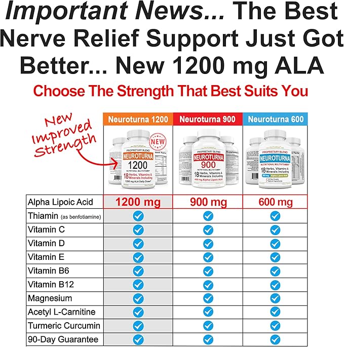 Neuropathy Nerve Support Supplement with 600 mg Pure Alpha Lipoic Acid - Maximum Strength Formula for Fingers Hands Toes &amp Feet - 120 Capsules